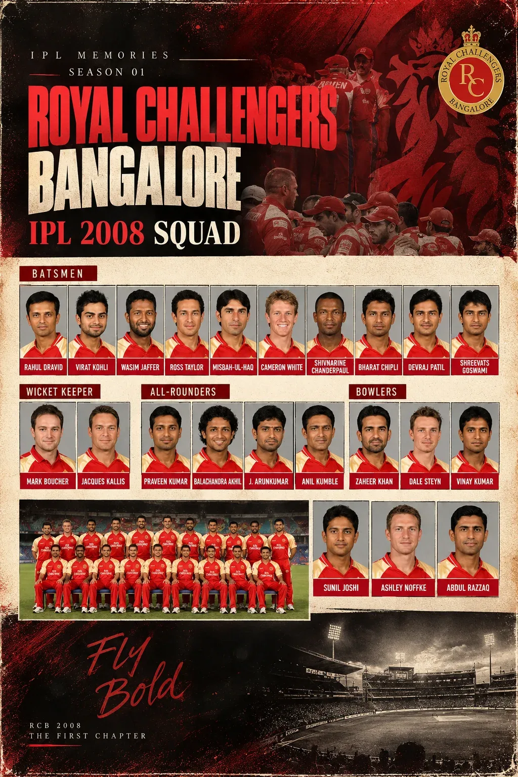 Legendary 2008 Squad